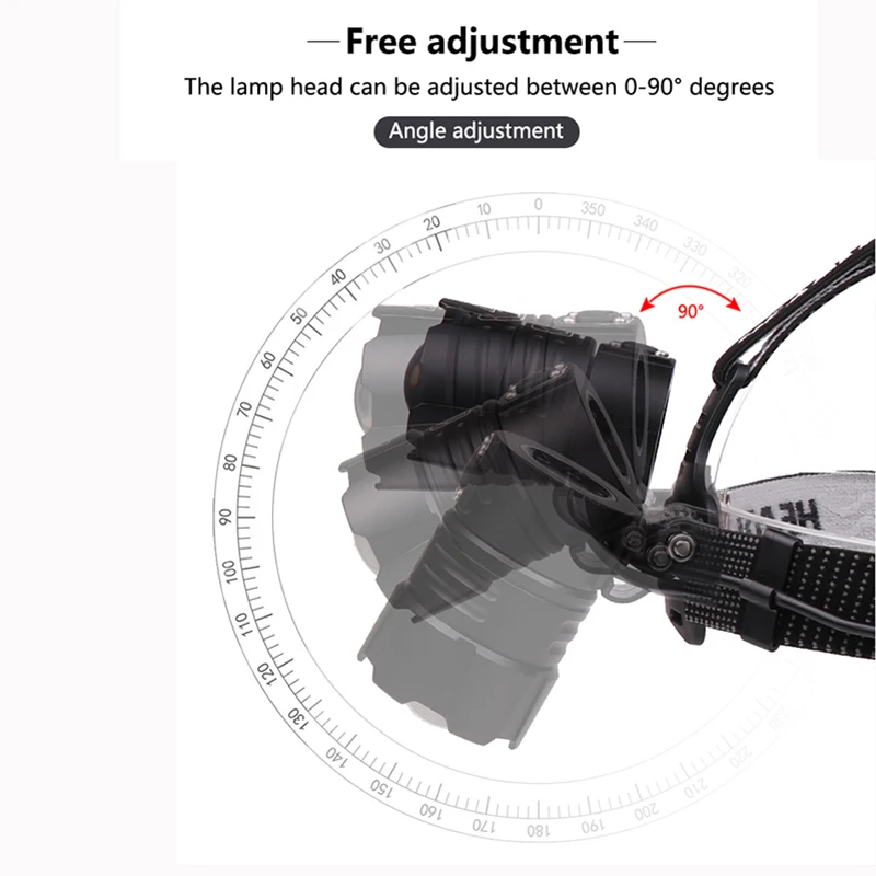8000лм XHP70.2 USB Перезаряжаемый светодиодный налобный фонарь XHP70 самая мощная фара для рыбалки, кемпинга, фонарь с зумом, 3*18650 батареи