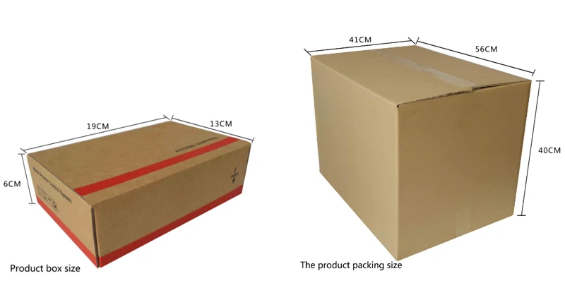Package picture