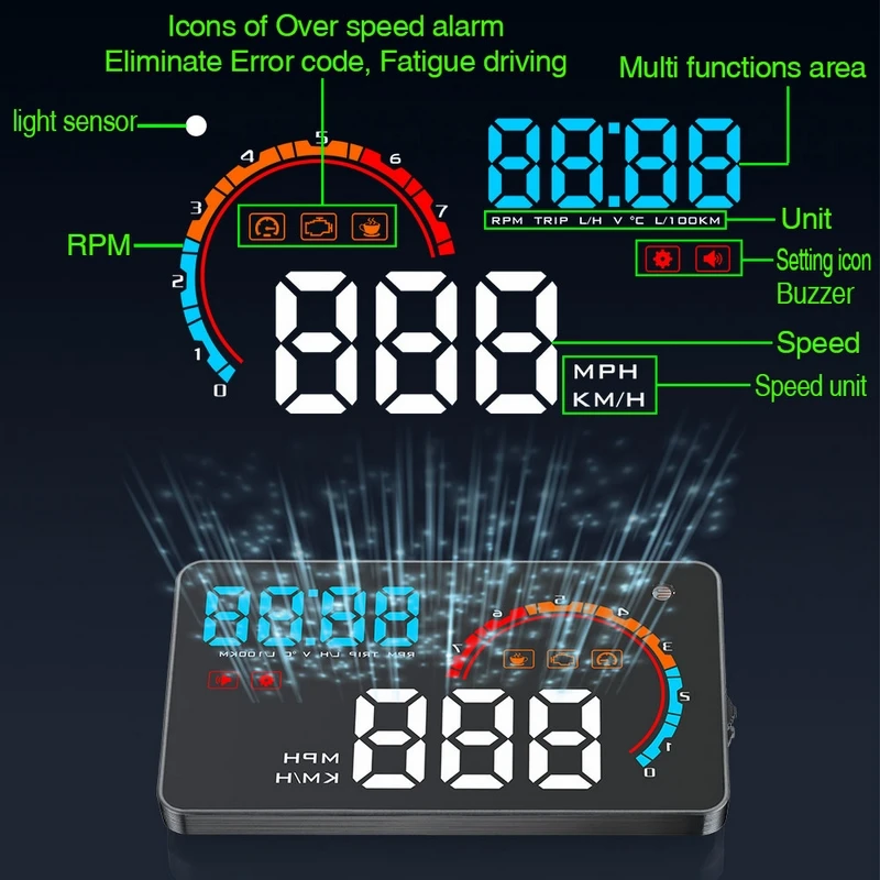 car hud display (1)