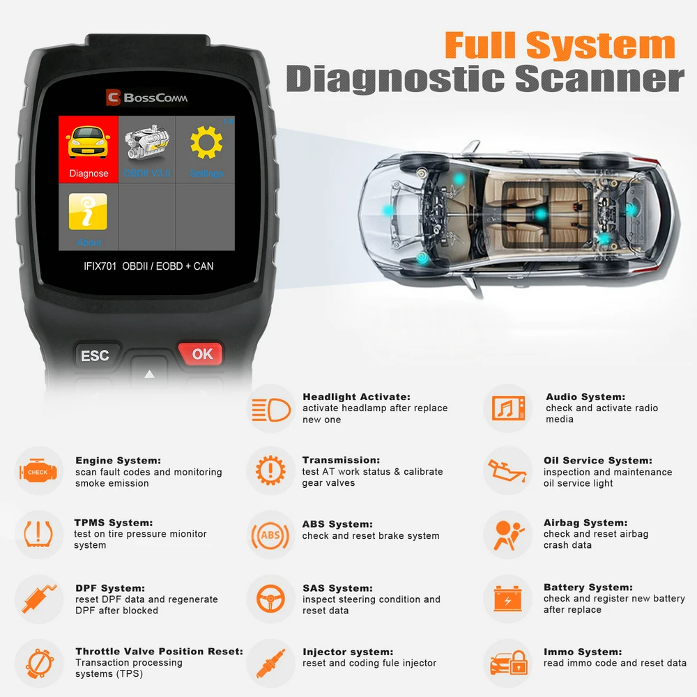 Autek IFIX710 полная система OBD2 автомобильный диагностический инструмент ABS SRS EPB DPF