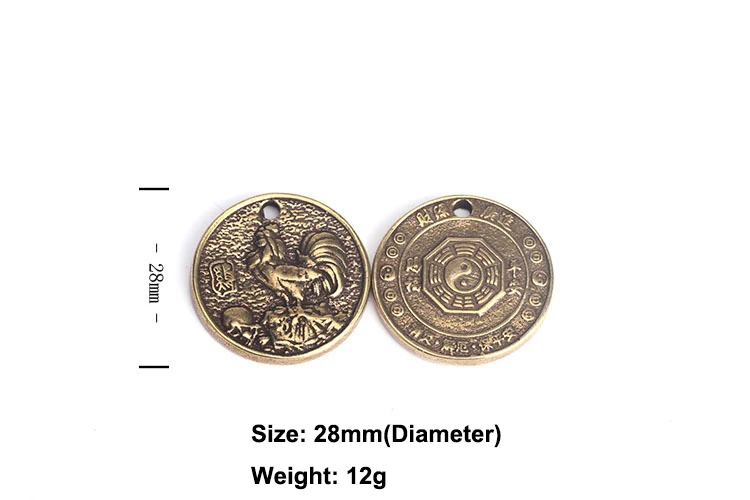 Size