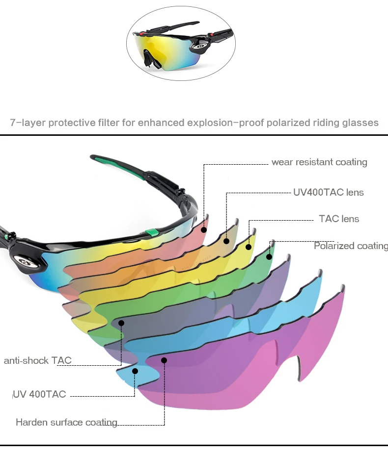 34g 5 линзы поляризованные велосипедные солнцезащитные очки спортивные очки из пластика велосипедные солнцезащитные очки мужские UV400 очки для велосипеда для рыбалки вождения