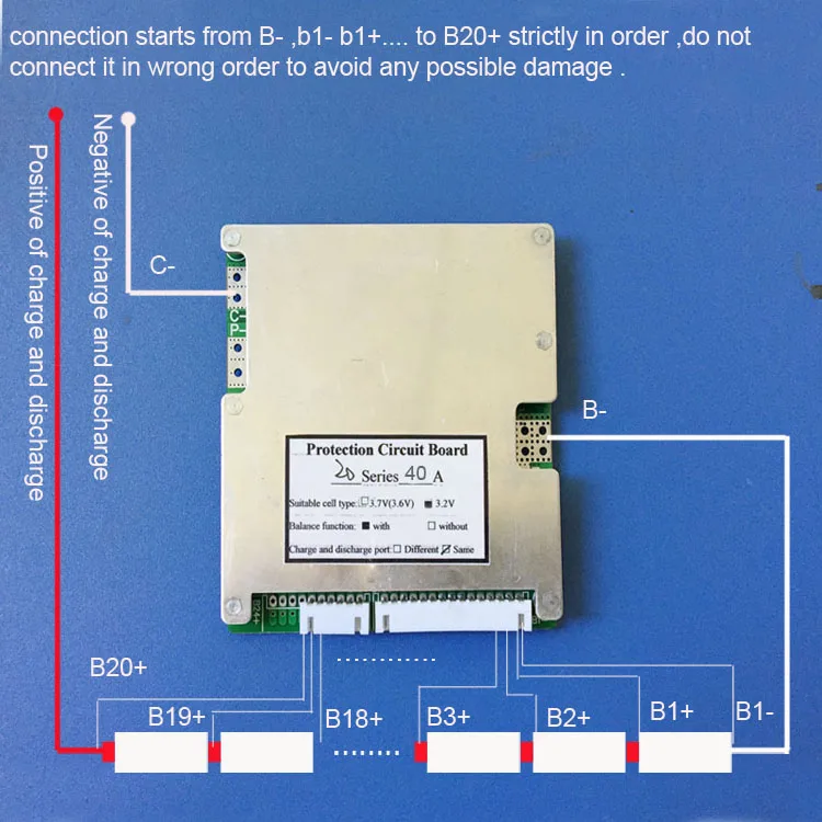 Connection