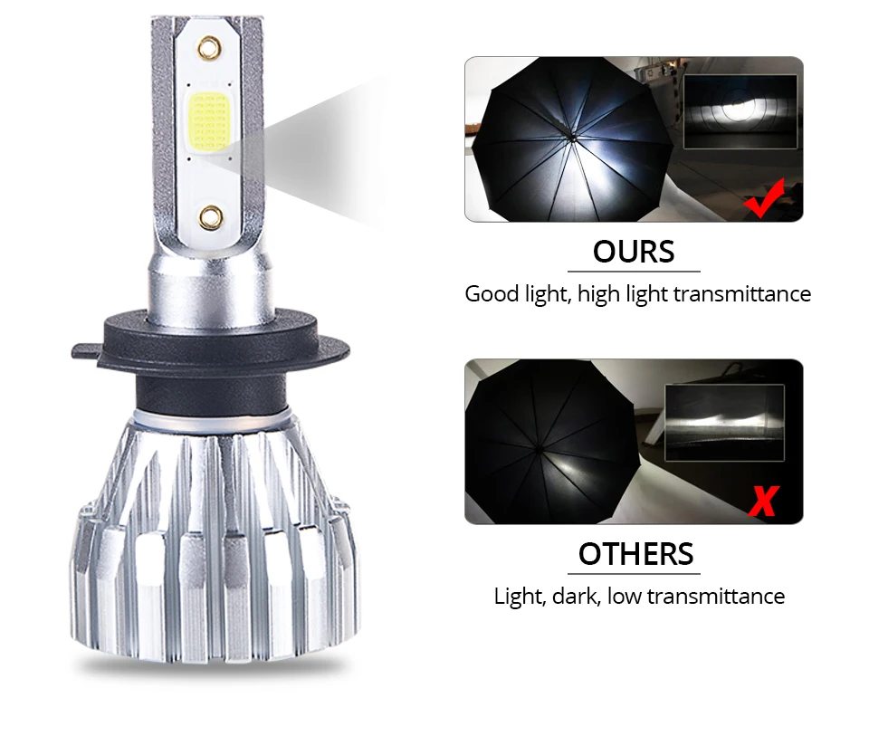 VooVoo 2Pcs Fanless H7 H1 Led H3 H4 H11 9005 9006 9012 HIR2 6500K 4300K Mini Car Headlight Bulbs 50W 5000LM Auto Headlamp Lights_01 (8)