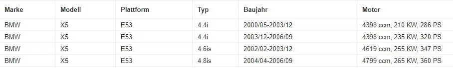 Насос рулевого управления, пригодный для BMW X5 E53 4.4L& 4.6L 4,8 OEM 32416757913 32416756737