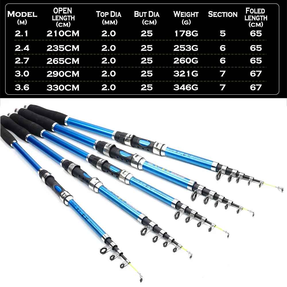 JOSBY, 2,1 м, 2,4 м, 2,7 м, 3M, 3,6 м, удочка для ловли карпа, фидер, твердый пластик, армированный волокном, углеродное волокно, телескопическая удочка, удочка