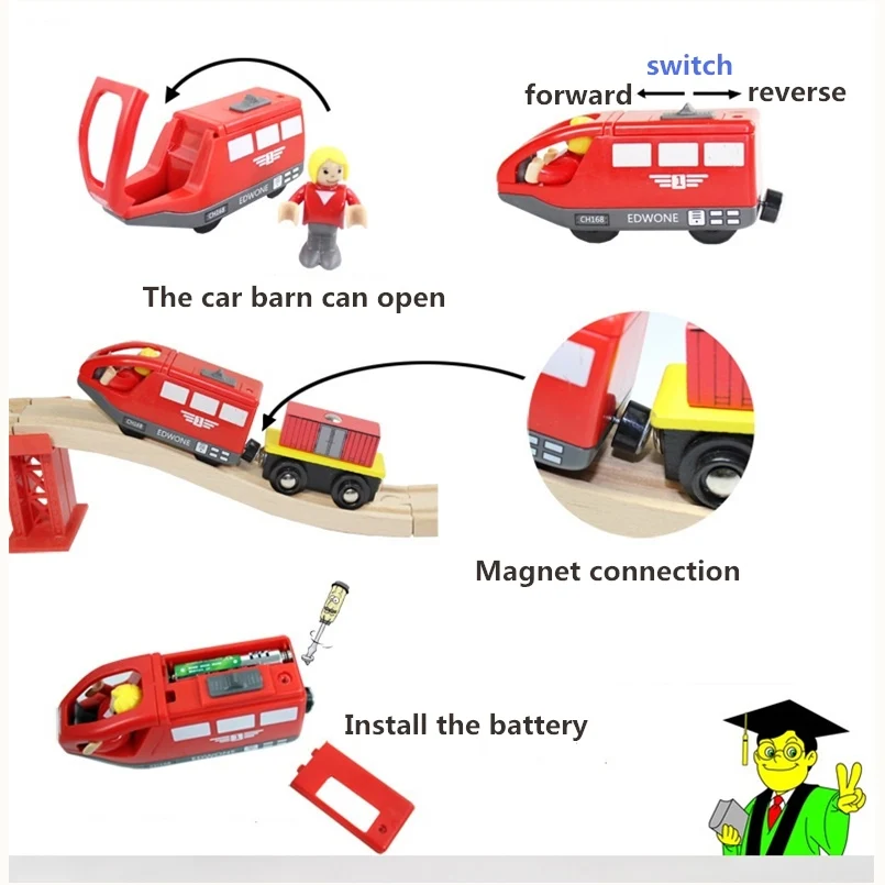 Magnetic Electronic Train Toy