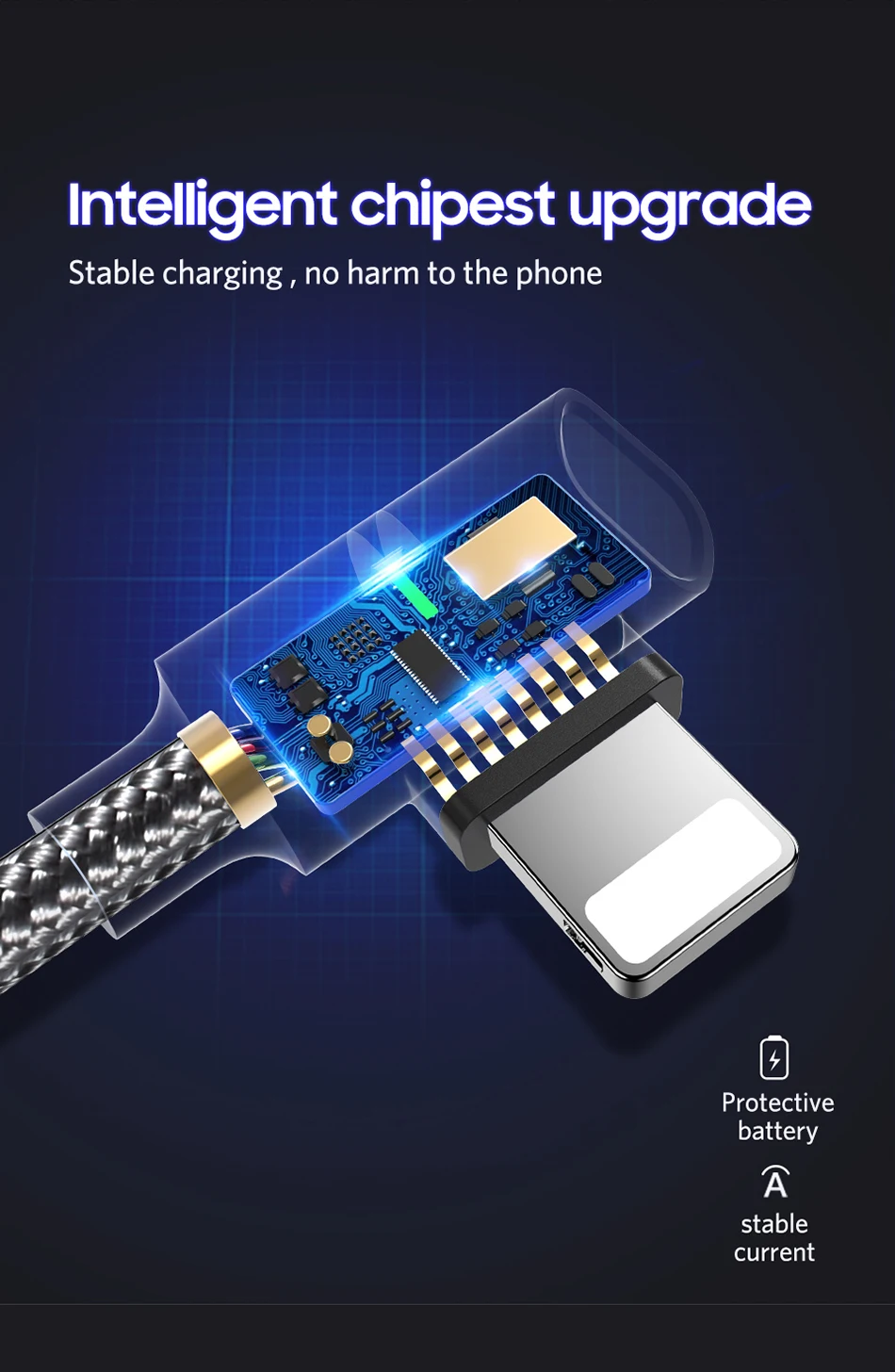 Benks Dual L Shape Lightning Data Cable 8 Pin For iPhone X XS XR 10 8 7 6s 5 Plus Fast Charge USB Charging Cables LED Light 1 (11)