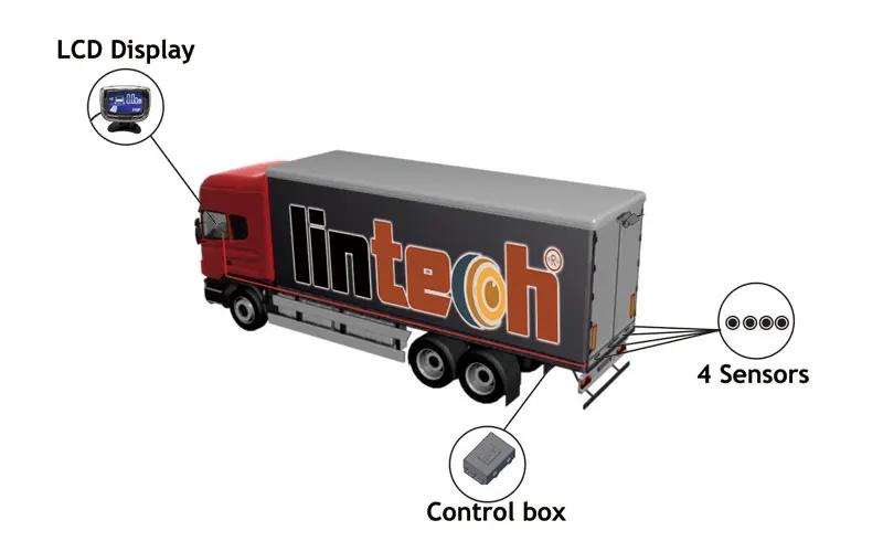 Truck-parking-sensor-system-Wiring-diagram