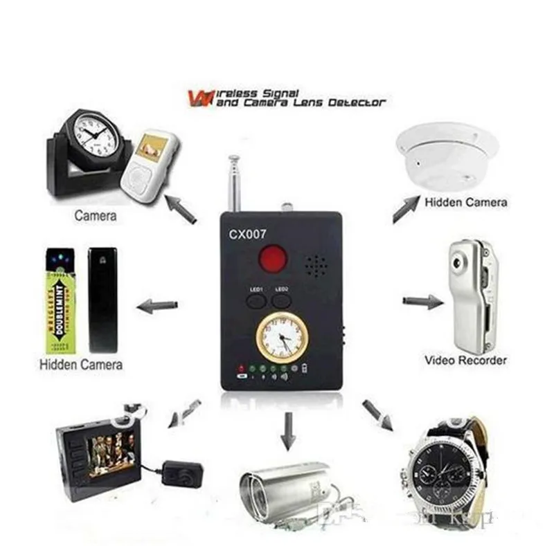 

Anti Candid Camera Detector CX007 Multi-function RF Signal Camera Phone GSM GPS WiFi Bug Spy Detector