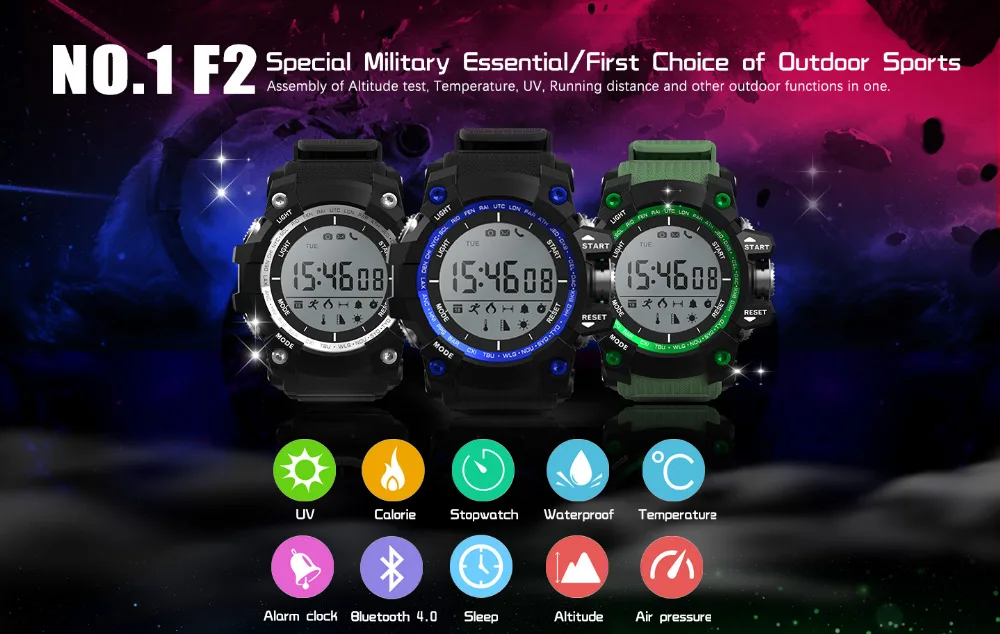 F2  -1