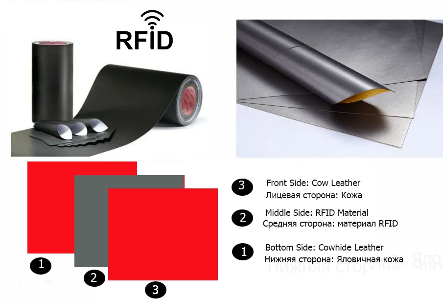 Dreamlizer RFID Блокировка молнии вокруг женщин кожаный кошелек длинный Portefeuille Femme клатч кошелек женский кошелек для монет дамская сумка