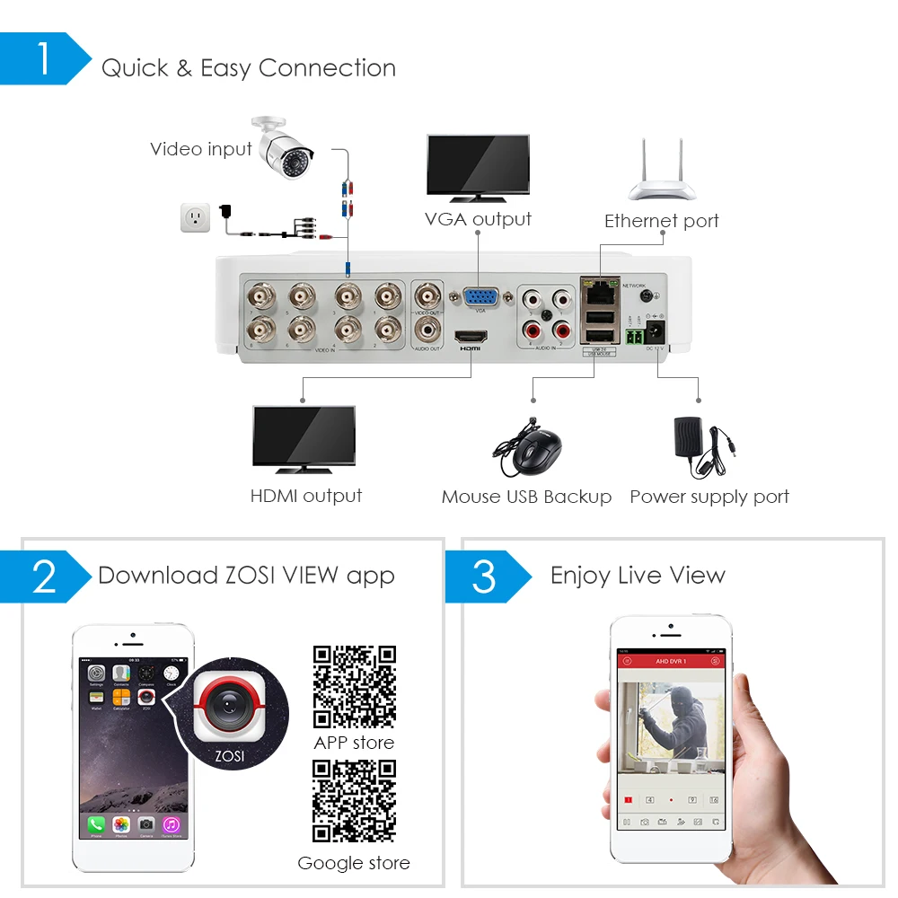 ZOSI 5MP CCTV камера видеонаблюдения системы безопасности 8 каналов видео ночного видения DVR комплект удаленного просмотра на телефоне с HDD