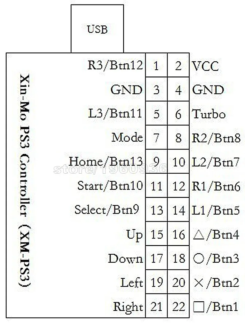 DIY Аркада Комплект для 4/8 позиционный джойстик плеер USB к ПК PS3 Mame терминал Кнопка Микропереключатель L Тип средства ухода за кожей стоп