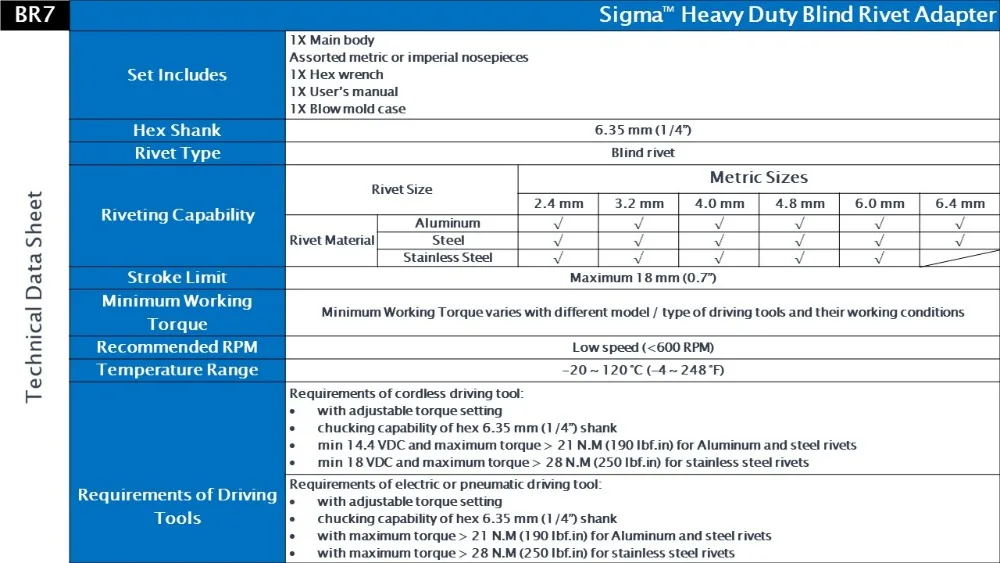 Sigma# BR7 сверхмощная заклепочная дрель-адаптер, беспроводная или электрическая дрель-адаптер, альтернативный воздушный клепальщик, заклепочный пистолет