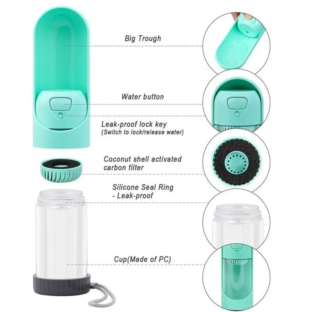 Портативный дозатор для бутылки воды для собак, для питья, для путешествий, Регулируемая Бутылка для питья, для собак, кошек