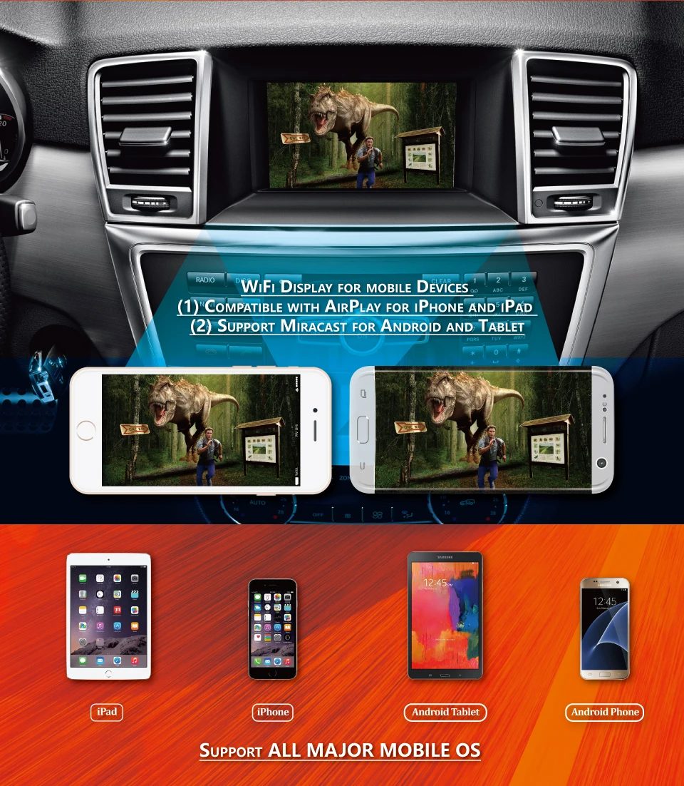 original Supplier MiraScreen C1 Car WiFi Display android tv dongle Miracast DLNA wireless mirror link miracast adapter