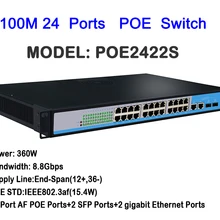 2 гигабитных utlink сети Ethernet 24 порта 360 Вт PoE коммутатор 1U рама шасси крепление