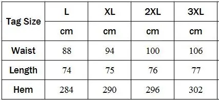 size