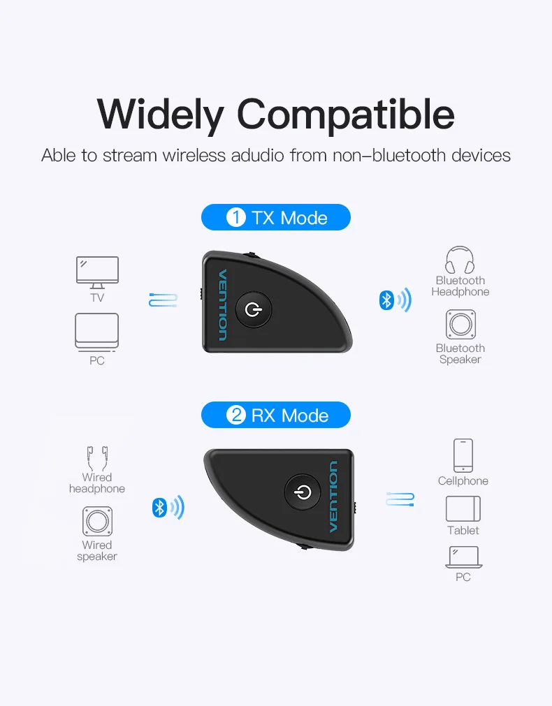 Vention Bluetooth аудио приемник передатчик беспроводной для ТВ наушники Колонки Aux 3,5 мм беспроводной Bluetooth 4,2 аудио адаптер