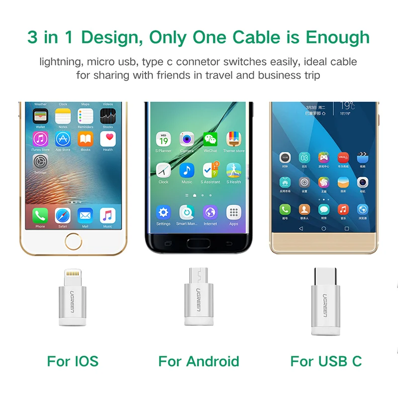 Ugreen USB кабель для iPhone XS X 8 7 6 зарядное устройство 2 в 1 Micro Android Type c кабели мобильных