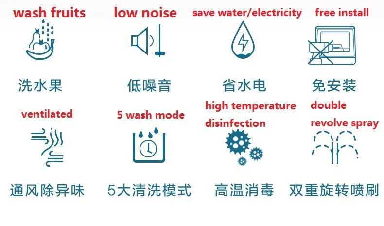 Полностью автоматическая мини-посудомоечная машина отдельно стоящая умная дезинфекция 3 в 1 машина для дегерминга маленькая посудомоечная машина для мытья фруктов