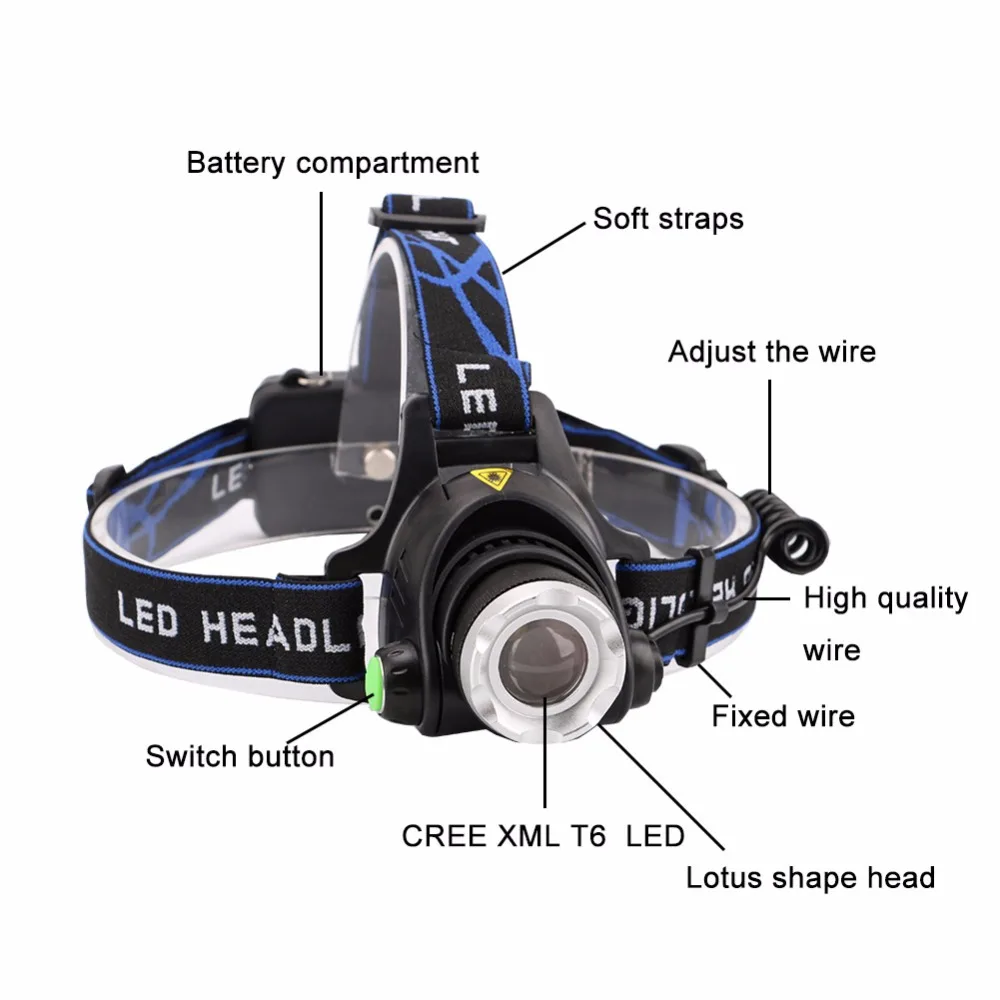 T6 Headlamp (9)