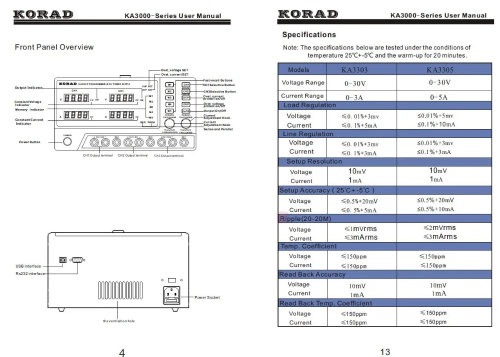 KORAD KA3305P программируемый прецизионный Регулируемый 30 в 5A USB RS232 порты цифровой DC тройной Линейный источник питания лабораторного класса