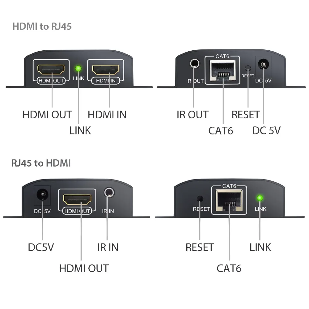 Разветвитель PROZOR HDMI расширитель 60 м передатчик RJ45 TX/RX с ИК конвертером для CAT6