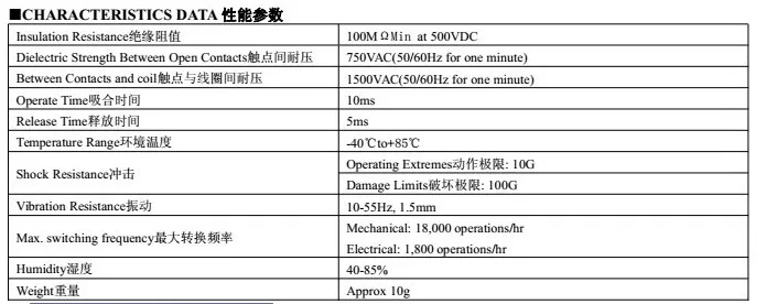 50 шт. реле 9 В 10A 250VAC JQC-3FF T73 реле питания Новое хорошее качество для SRD-9VDC-SL-C