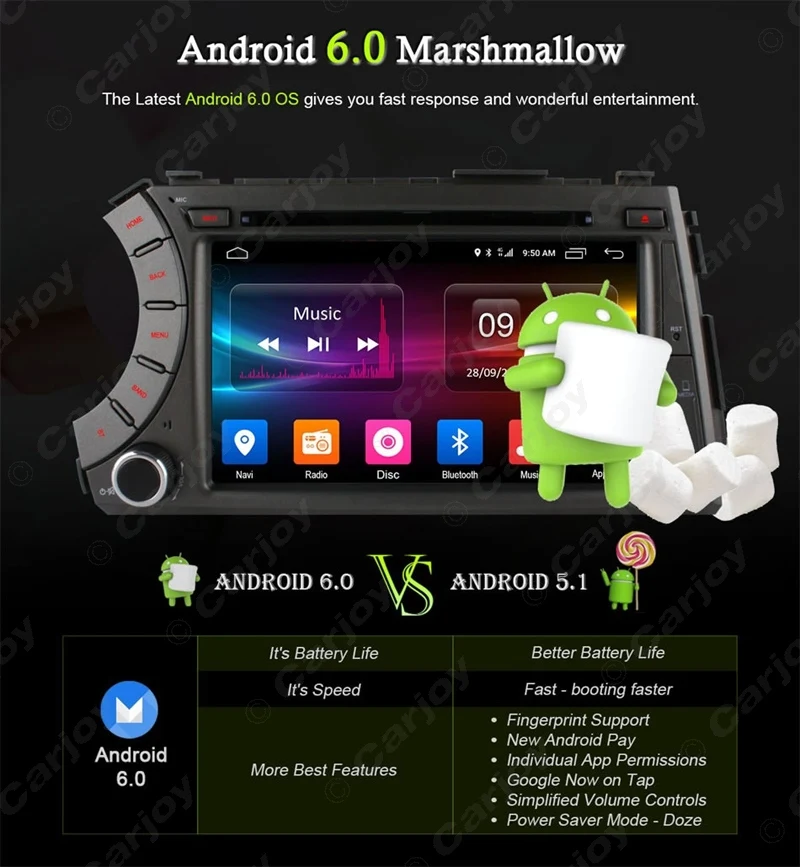 Discount LEEWA 7" inch Android 6.0 (64bit)DDR3 2G/16G/4G LTE Quad Core Car DVD GPS Radio Head Unit For SsangYong Kyron Actyon #CA4780 3 Discount LEEWA 7" inch Android 6.0 (64bit)DDR3 2G/16G/4G LTE Quad Core Car DVD GPS Radio Head Unit For SsangYong Kyron Actyon #CA4780 3