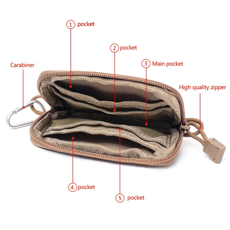 

2019 New Waterproof EDC Pouch Portable Tactical Key Change Purse Wallet Mini Purse Card Slots Zippers outdoor tools