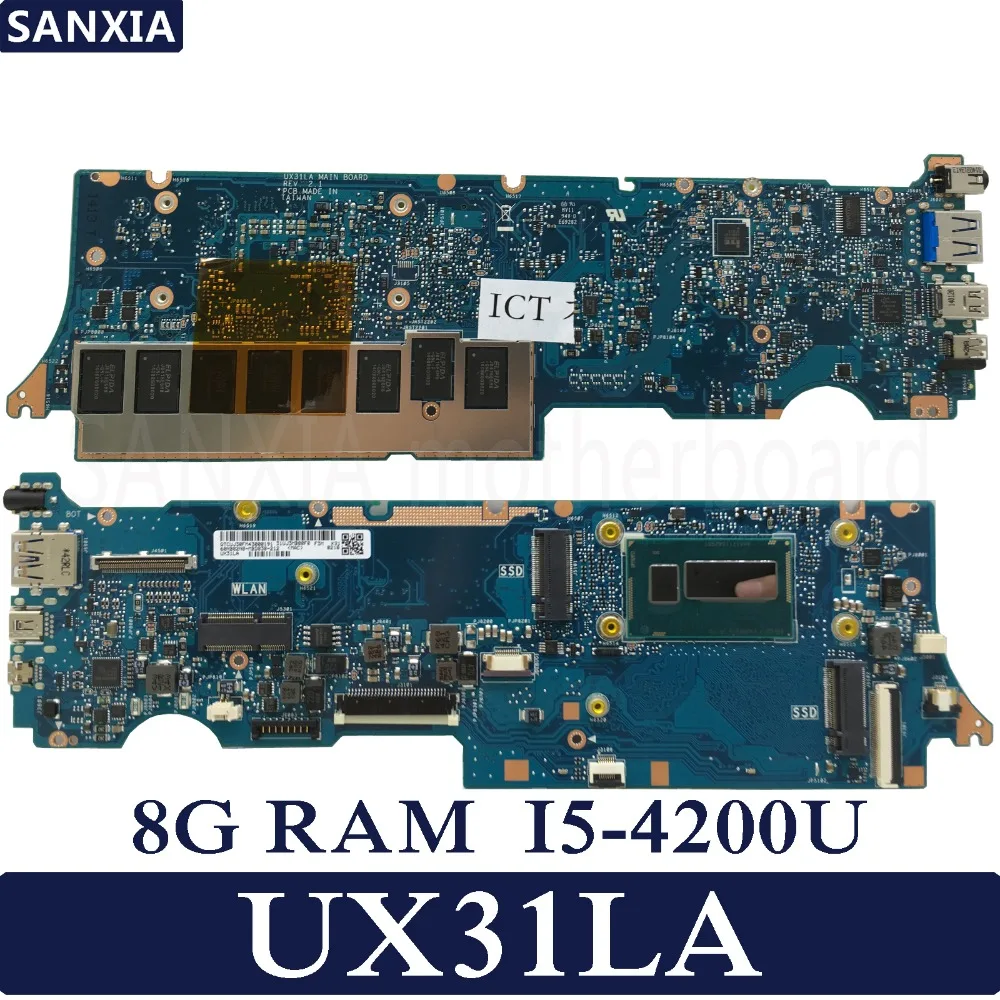 Computer Components