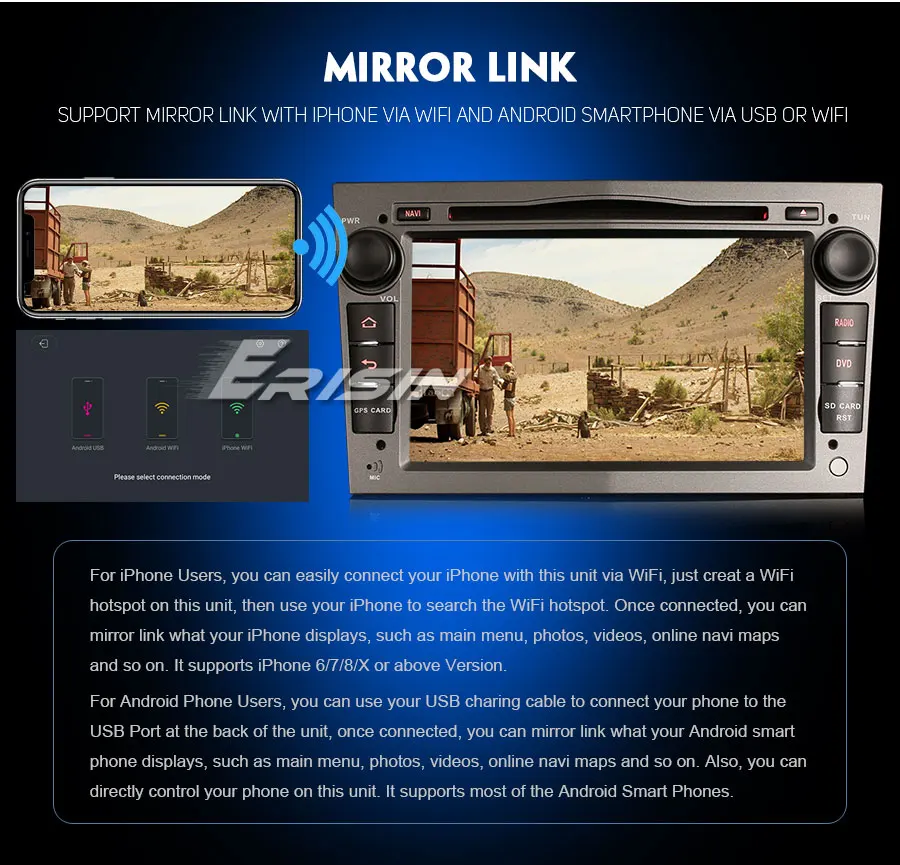 ES4960PG-R8-Mirror-Link