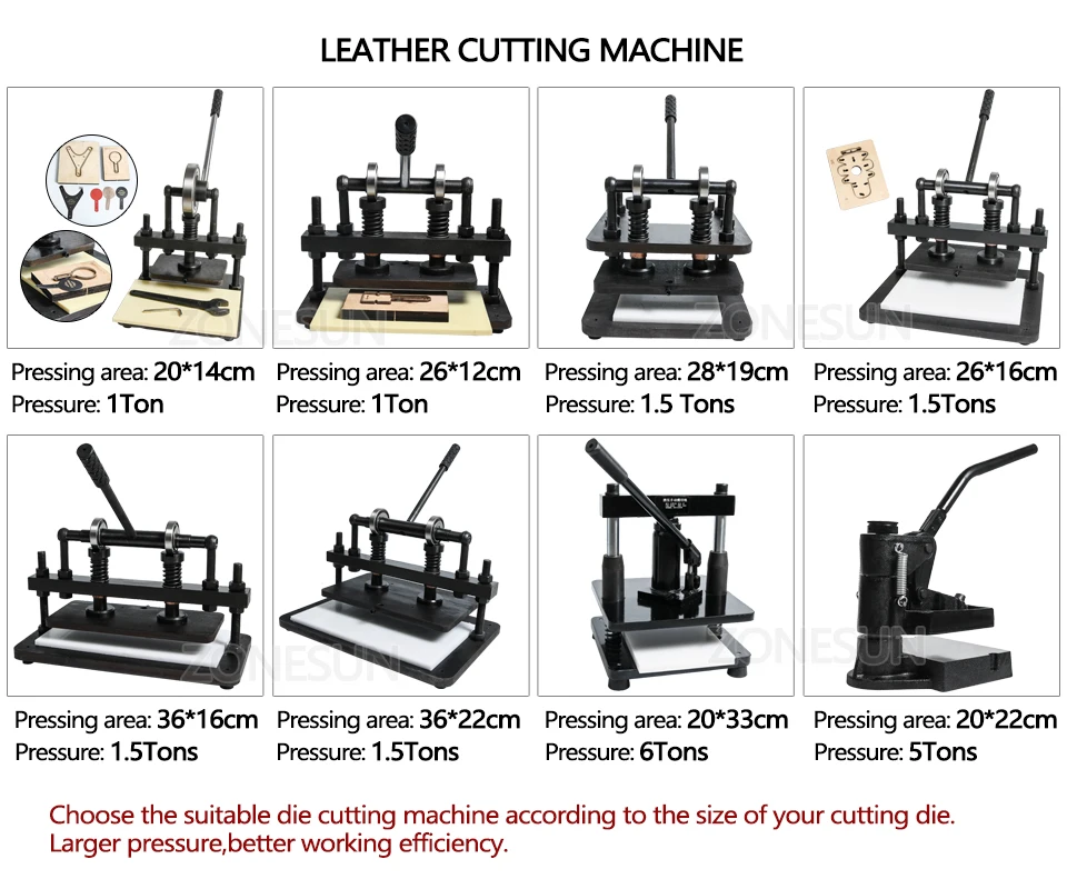 ZONESUN 2614 ручной станок для резки кожи кошелек своими руками мешок фотобумага ПВХ/EVA лист форма для вырубки кожи высечки инструмент