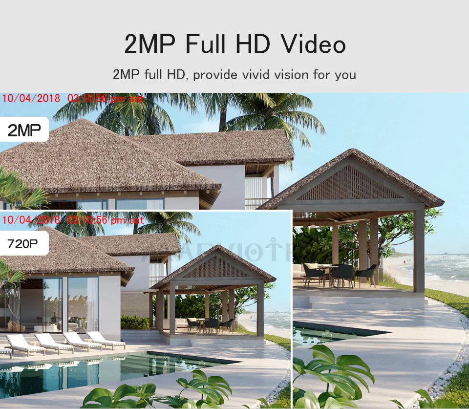 5MP PTZ IP камера наружная Мини скоростная купольная ip-камера HD Onvif 4X Zoom P2P CCTV камера 1080P ночного видения Водонепроницаемая POE опционально