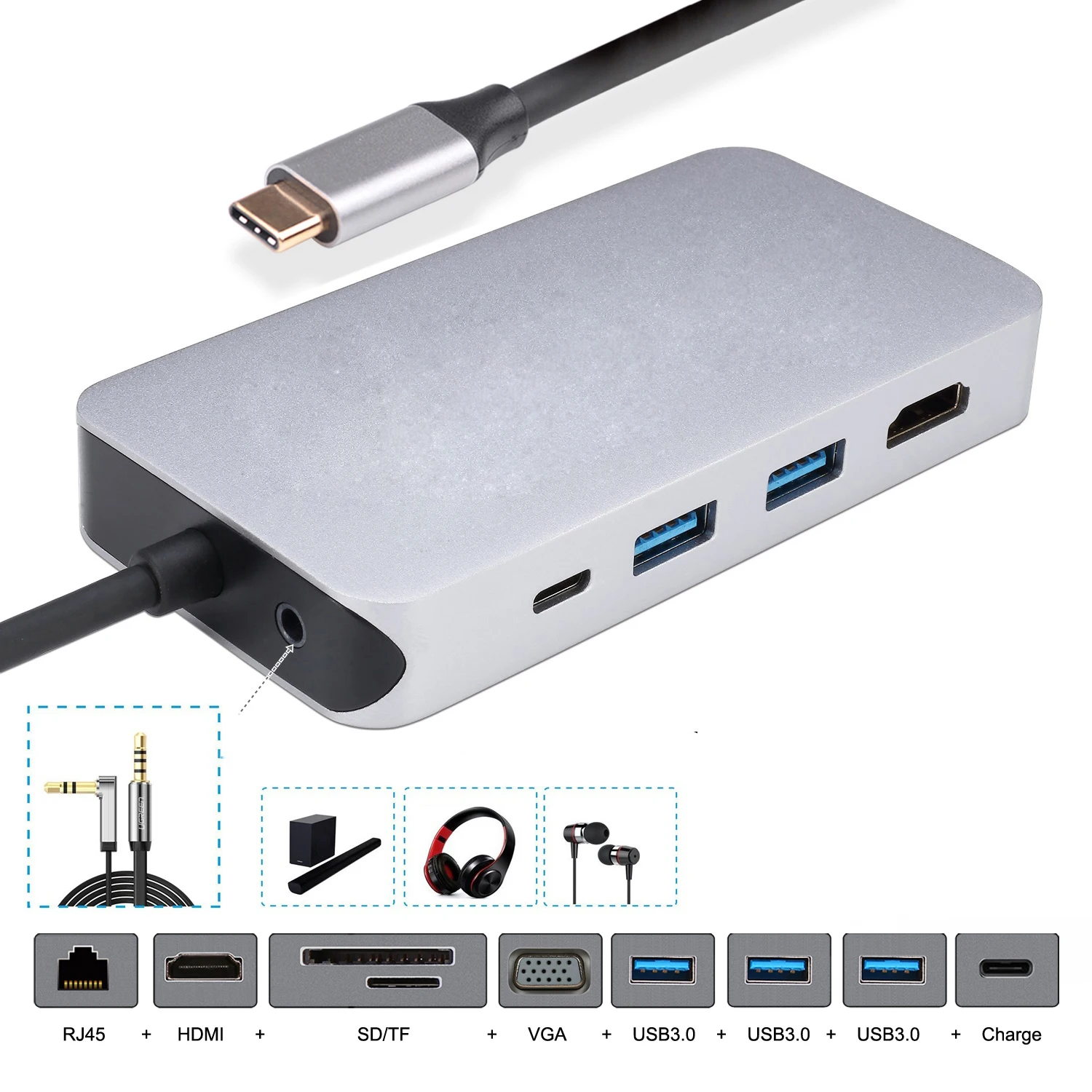 Thunderbolt 3 Dock USB C VGA HDMI 3 Ports HUB TF SD Charger