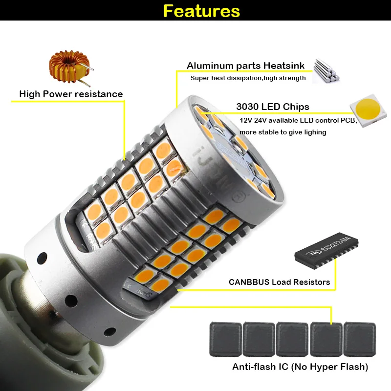 Светодиодный фонарь iJDM Canbus без Hyper Flash желтый PH24WY PY24W для BMW E92/E93 3 F10/F07 5 серии E83/F25 X3