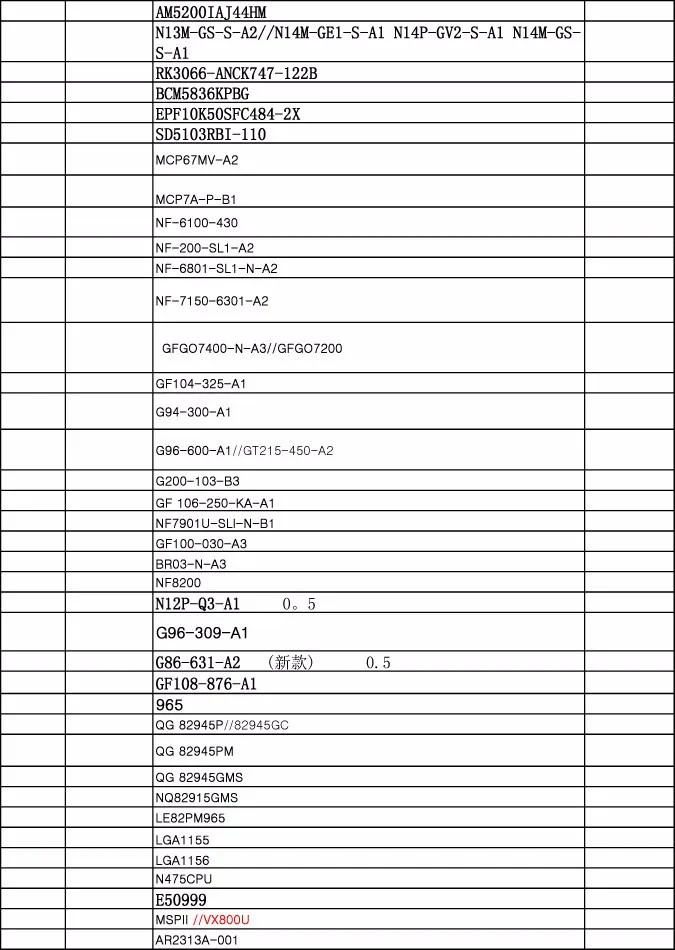 419 шт./компл. BGA трафарет 90*90 мм BGA шаблоны BGA паяльная станция для xbox MTK NV ATI Процессор AMD DDR CXD