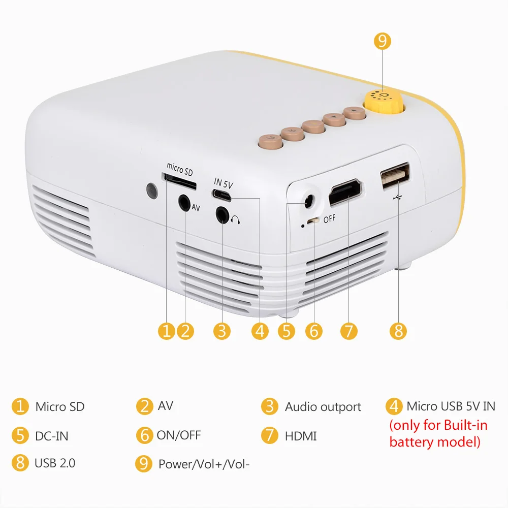 AAO YG200 портативный светодиодный карманный мини проектор AV USB SD HDMI видео кино игры