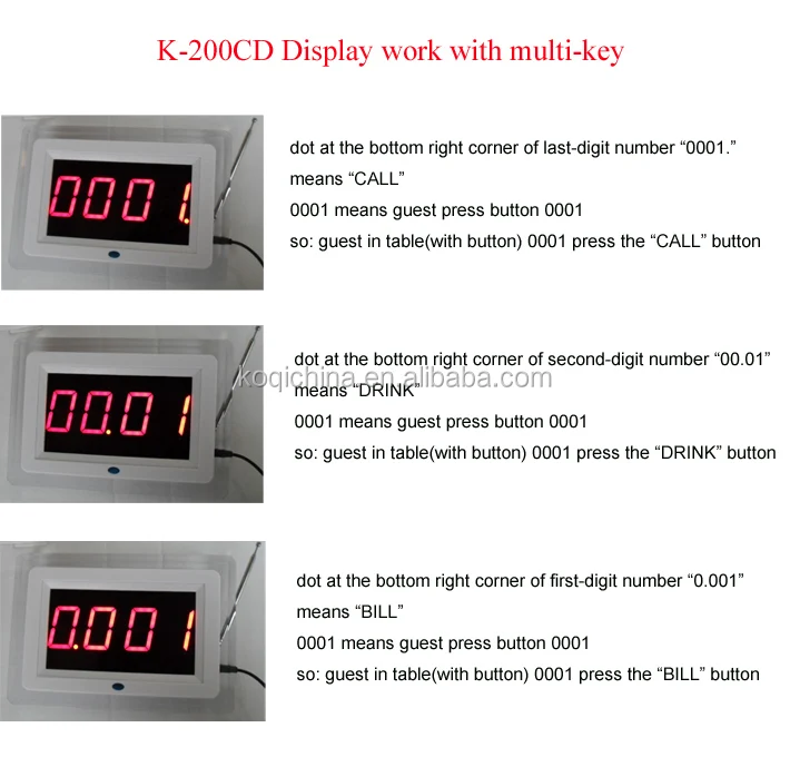 Система подкачки стола с сертификацией CE 433,92 mhz ресторанное пейджер оборудование(1 дисплей с 4 часами и 40 зуммером