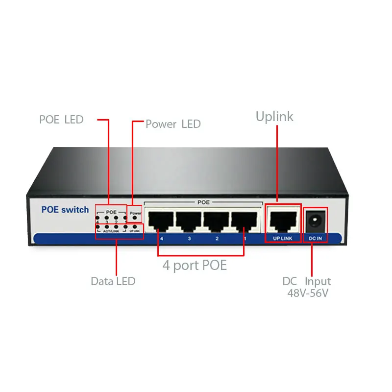 Суммарная мощность 65 Вт 10/100 Мбит/с rj45 работать переключатели 802.3af для камеры ip nvr беспроводной телефон Wi-Fi точка доступа 4-портовый коммутатор питания через Ethernet