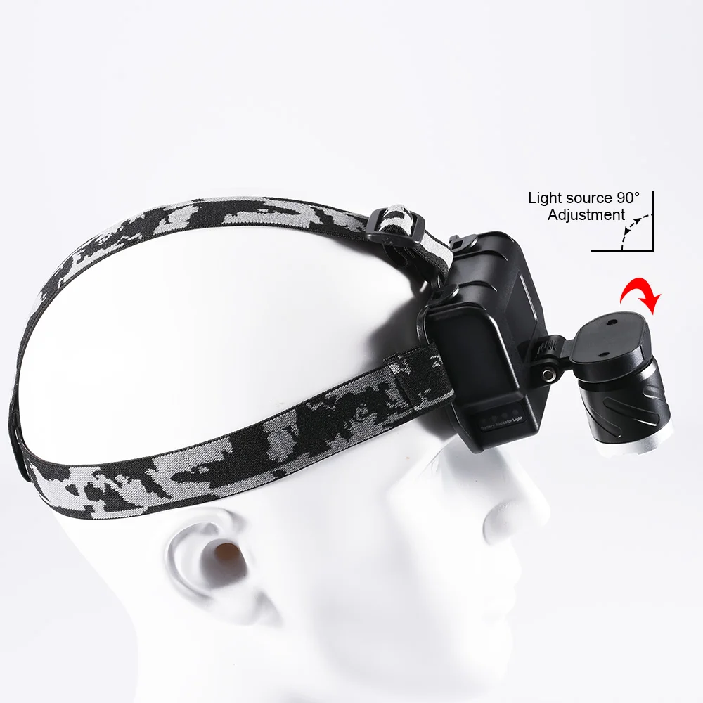 Buy Coba led induction headlamp T6 sensor light waterproof power bank use 2*18650 battery usb chargeable headlight