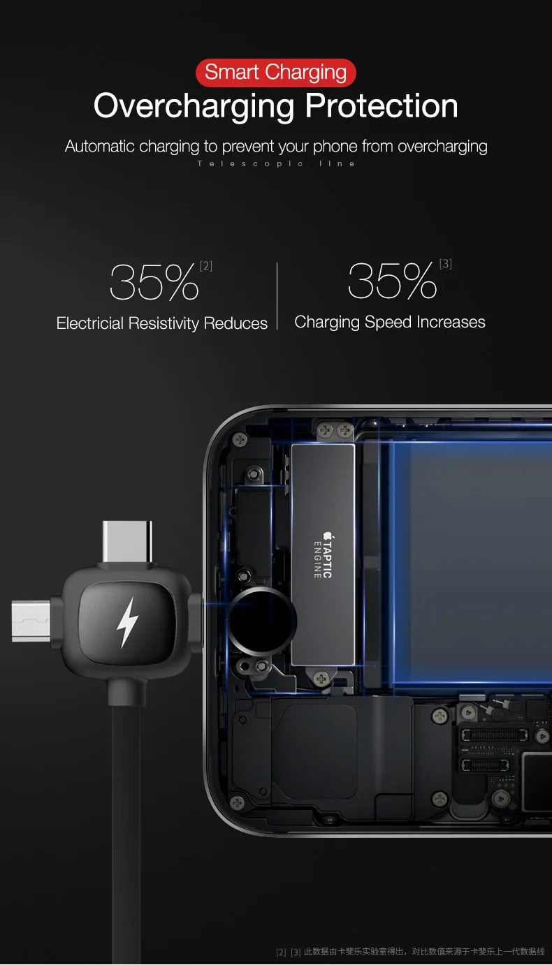 3 in 1 cable for iphone usb micro type c (12)