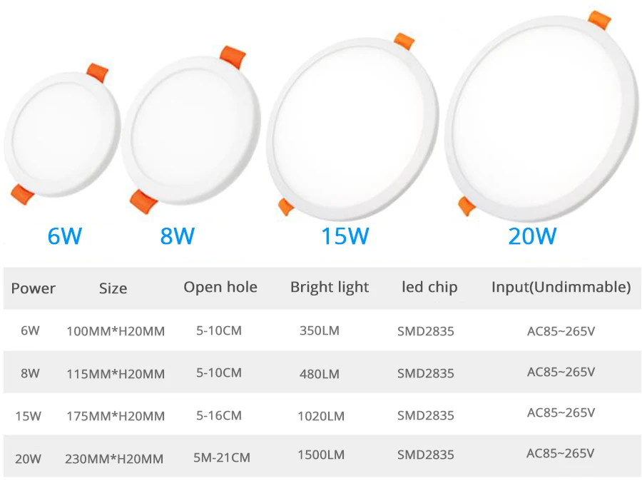 Ультра тонкий круглый светодиодный панельный светильник 6 Вт 8 Вт 15 Вт 20 Вт алюминиевый потолочный встраиваемый светильник с открытым отверстием Регулируемый белый теплый белый AC 220 В