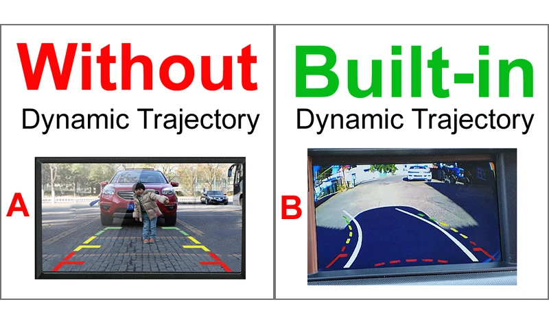 Интеллектуальная динамическая траектория треков камера заднего вида резервная камера заднего вида парковочная камера для Toyota eiz Land Cruiser 100 200 Prado