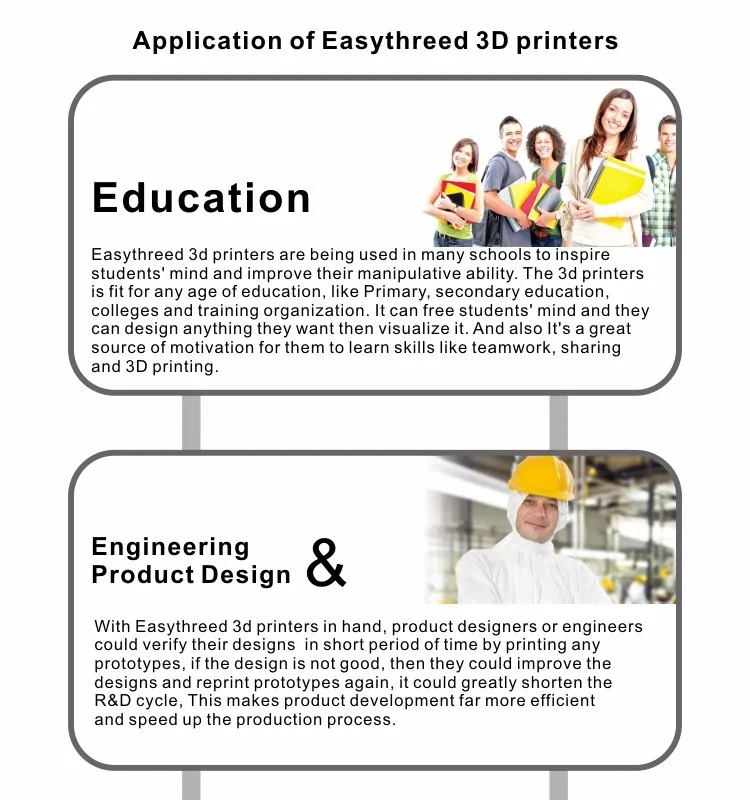 Easythreed Magnum алюминиевая рамка с ЖК-дисплеем Авто Выравнивающая Платформа Высокая точность профессиональный hign конец FDM 3d принтер