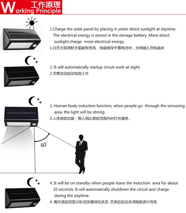 32 светодиодных солнечных батареях 3,5 Вт Водонепроницаемый светодиодный настенный светильник 3 режима освещения открытый сад двора путь движения сенсор PIR уличный свет