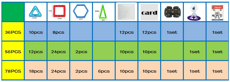 78-36 шт. Мини Магнитный конструктор, набор для строительства, Обучающие кирпичи, магнитные модели, строительные блоки, развивающие игрушки для детей