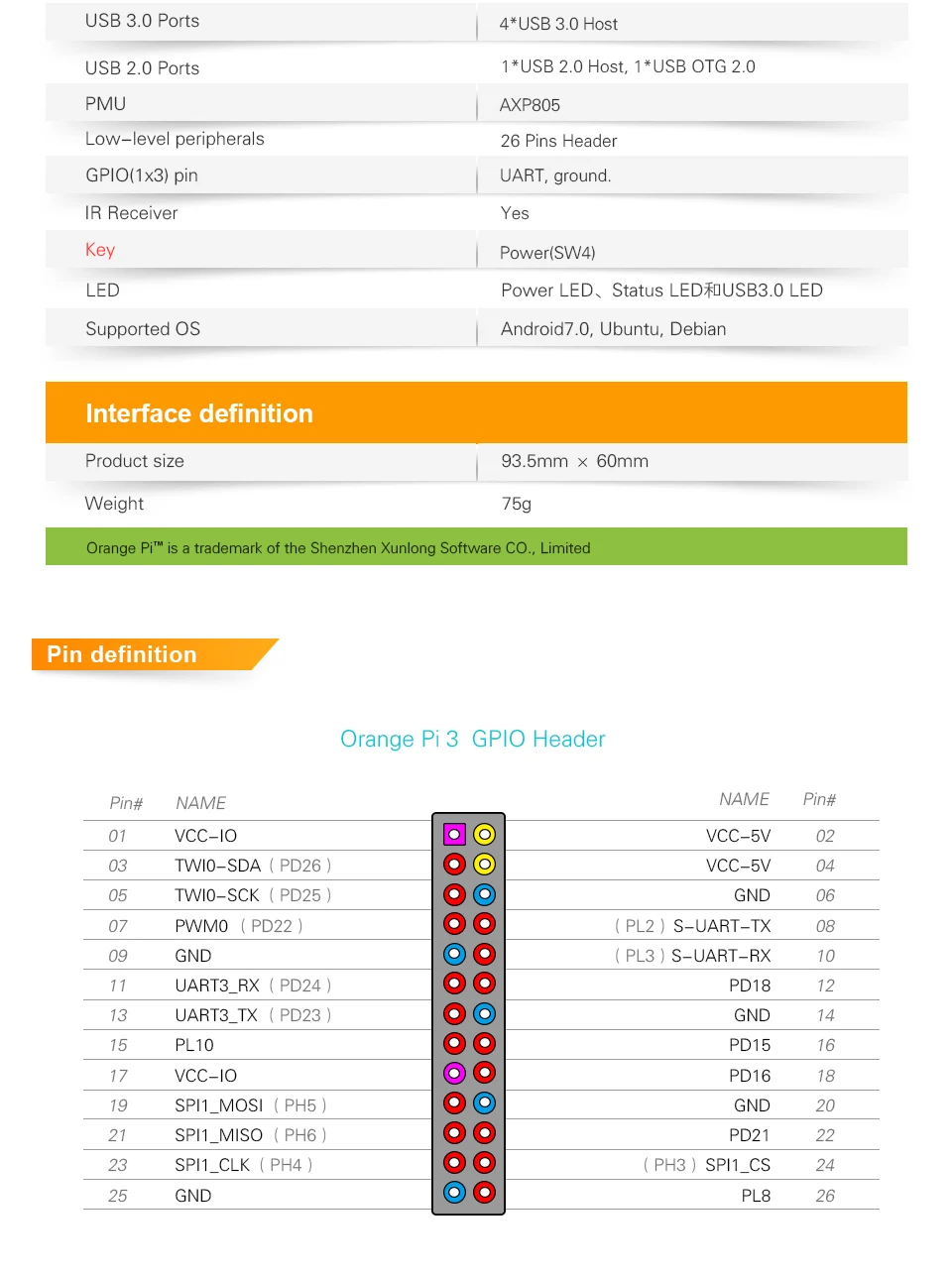 Оранжевый Pi 3 H6 2GB LPDDR3 AP6256 Bluetooth 5,0 4* USB3.0 Поддержка Android 7,0, Ubuntu, Debian